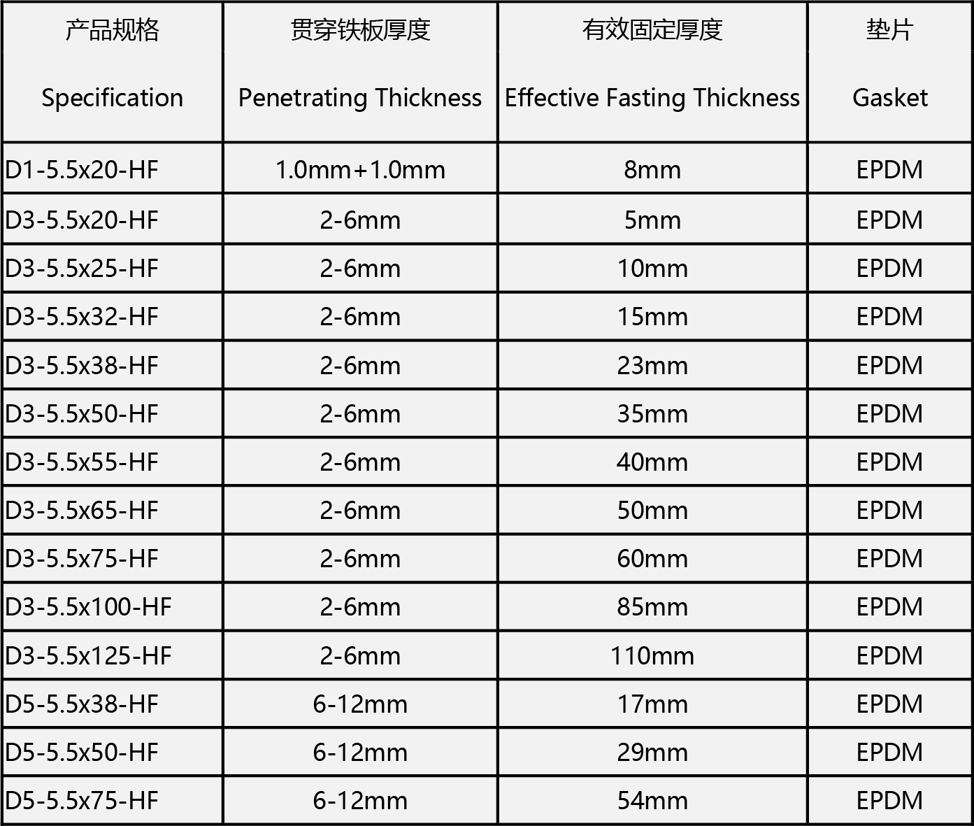 锌铝合金1.png